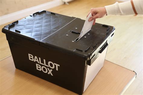 what is a ballot box